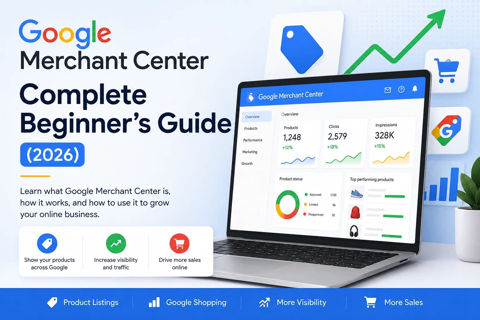 Google Merchant Center Complete Beginner's Guide 2026 cover showing the Merchant Center dashboard, product listings, Google Shopping, analytics, and ecommerce growth.